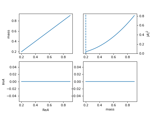 ../_images/tf_pwa-amp-core-3.png