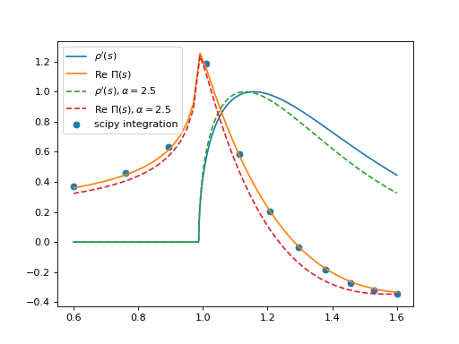 _images/particle_model-13.png