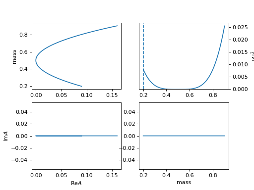 ../_images/tf_pwa-amp-base-7.png